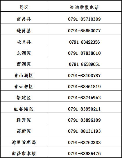 最新！南昌市校外培训机构“白名单”公布