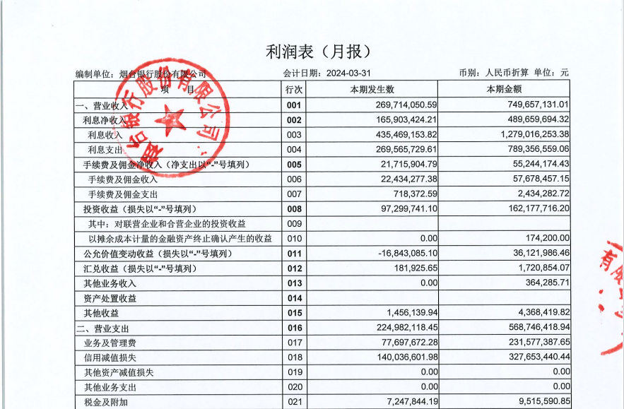 （更正前的一季度报利润表）