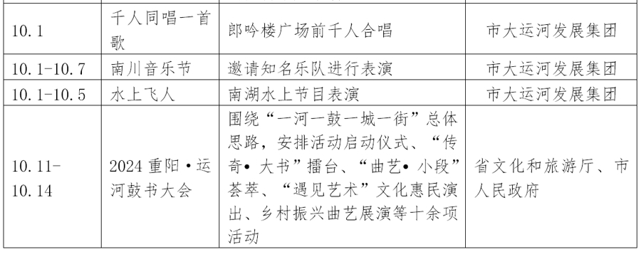 河北沧州：文旅消费季400余场活动庆“中秋”迎“国庆”