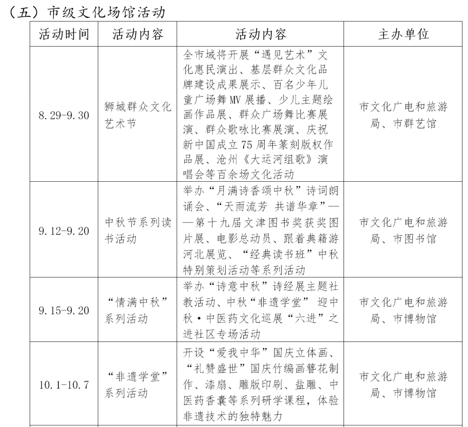 河北沧州：文旅消费季400余场活动庆“中秋”迎“国庆”