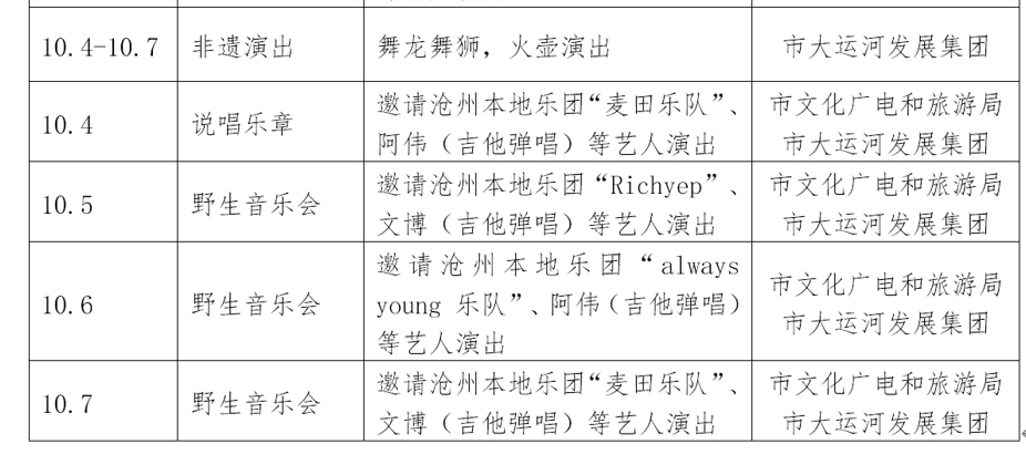 河北沧州：文旅消费季400余场活动庆“中秋”迎“国庆”