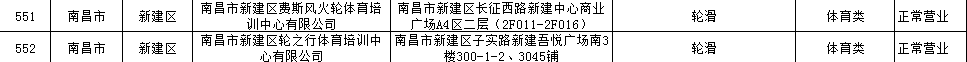 最新！南昌市校外培训机构“白名单”公布