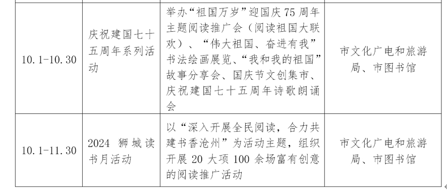 河北沧州：文旅消费季400余场活动庆“中秋”迎“国庆”