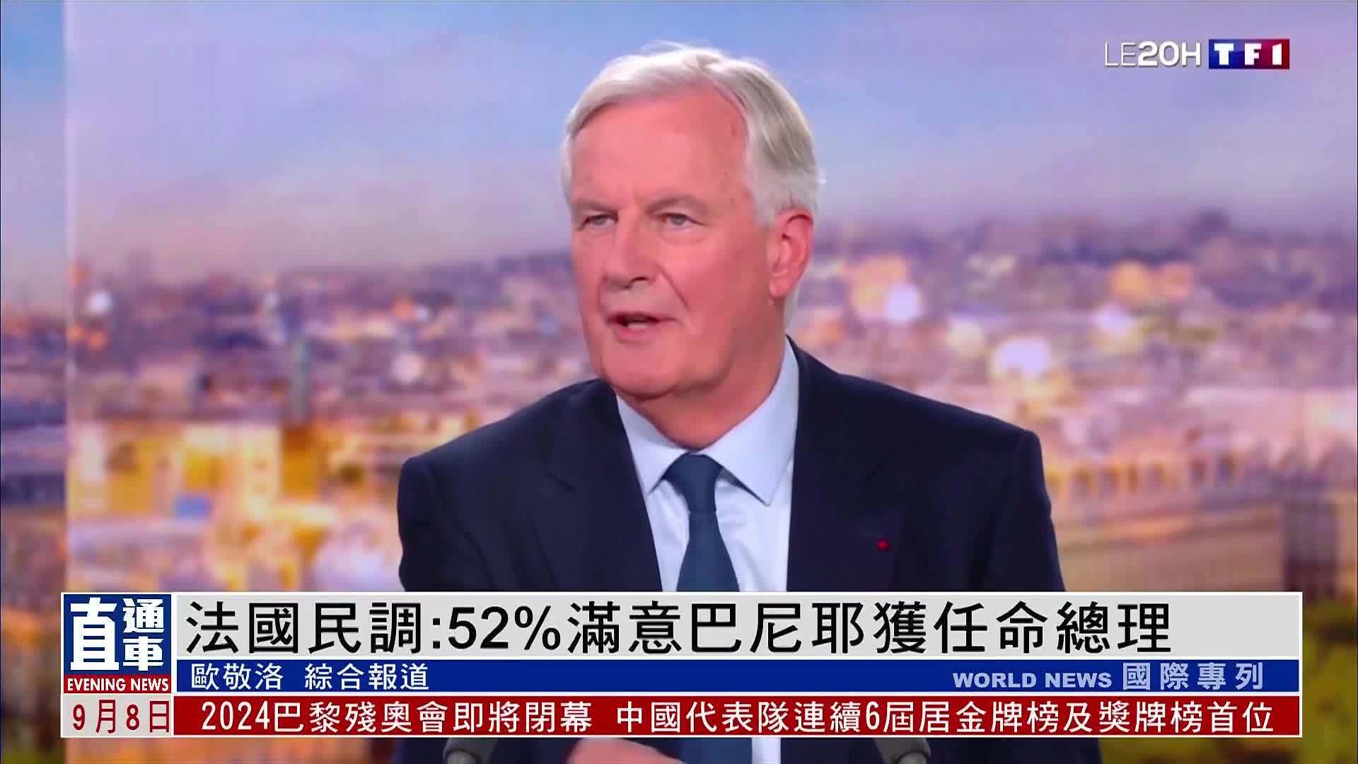 法国民调：52%满意巴尼耶获任命总理