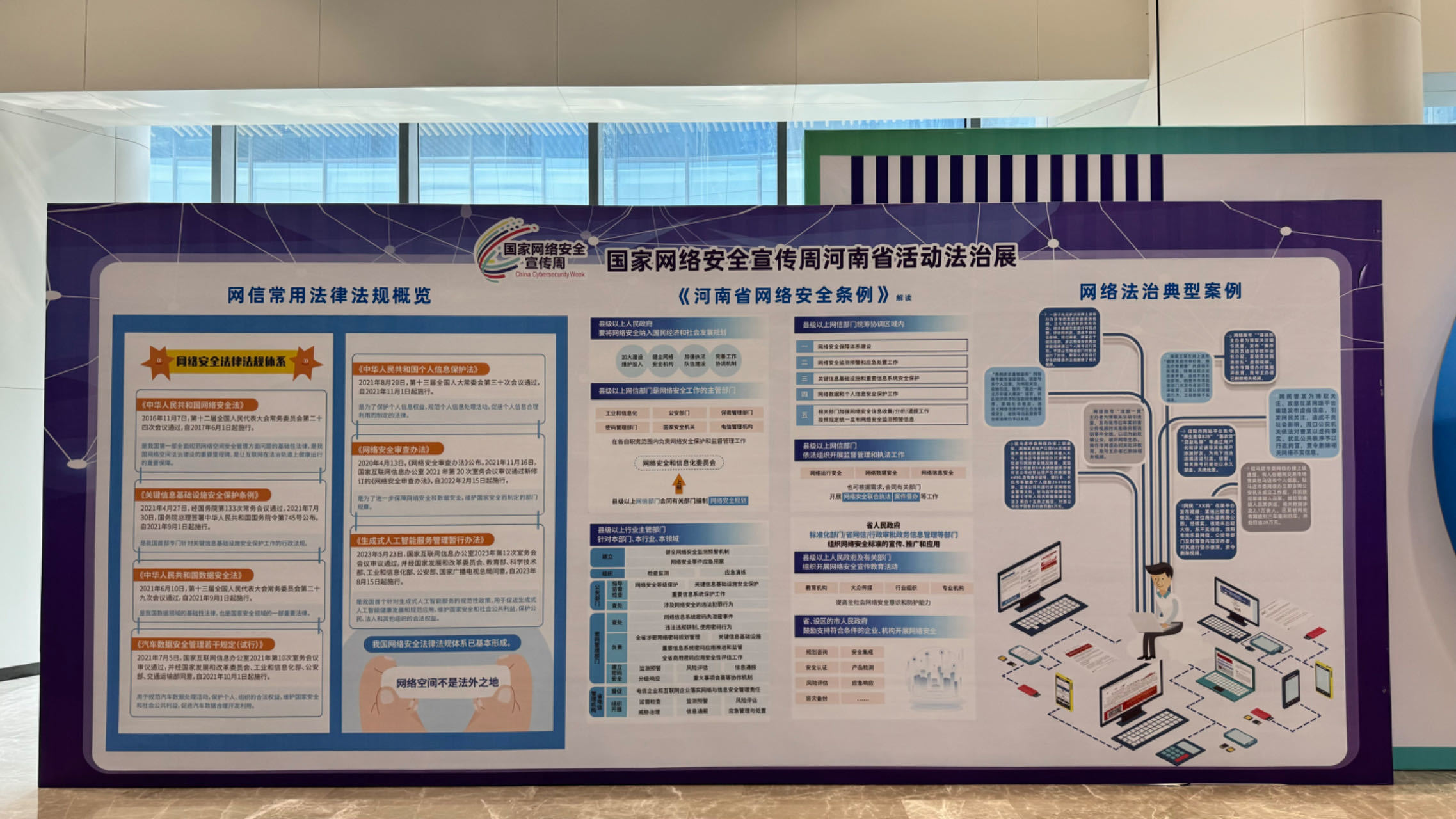国家网络安全宣传周河南省活动法治展。