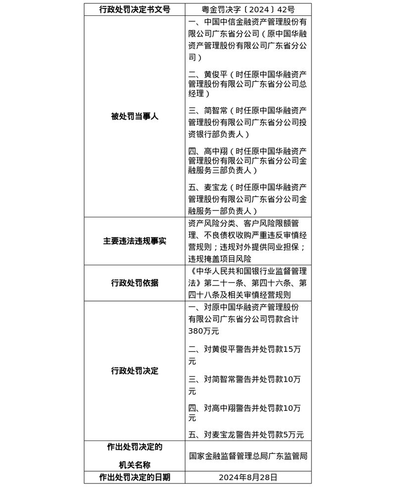 （图片来源：国家金融监管总局广东监管局）