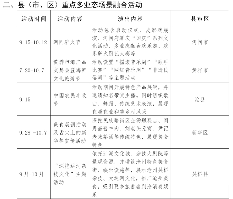 河北沧州：文旅消费季400余场活动庆“中秋”迎“国庆”