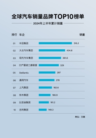 点击查看原始图片