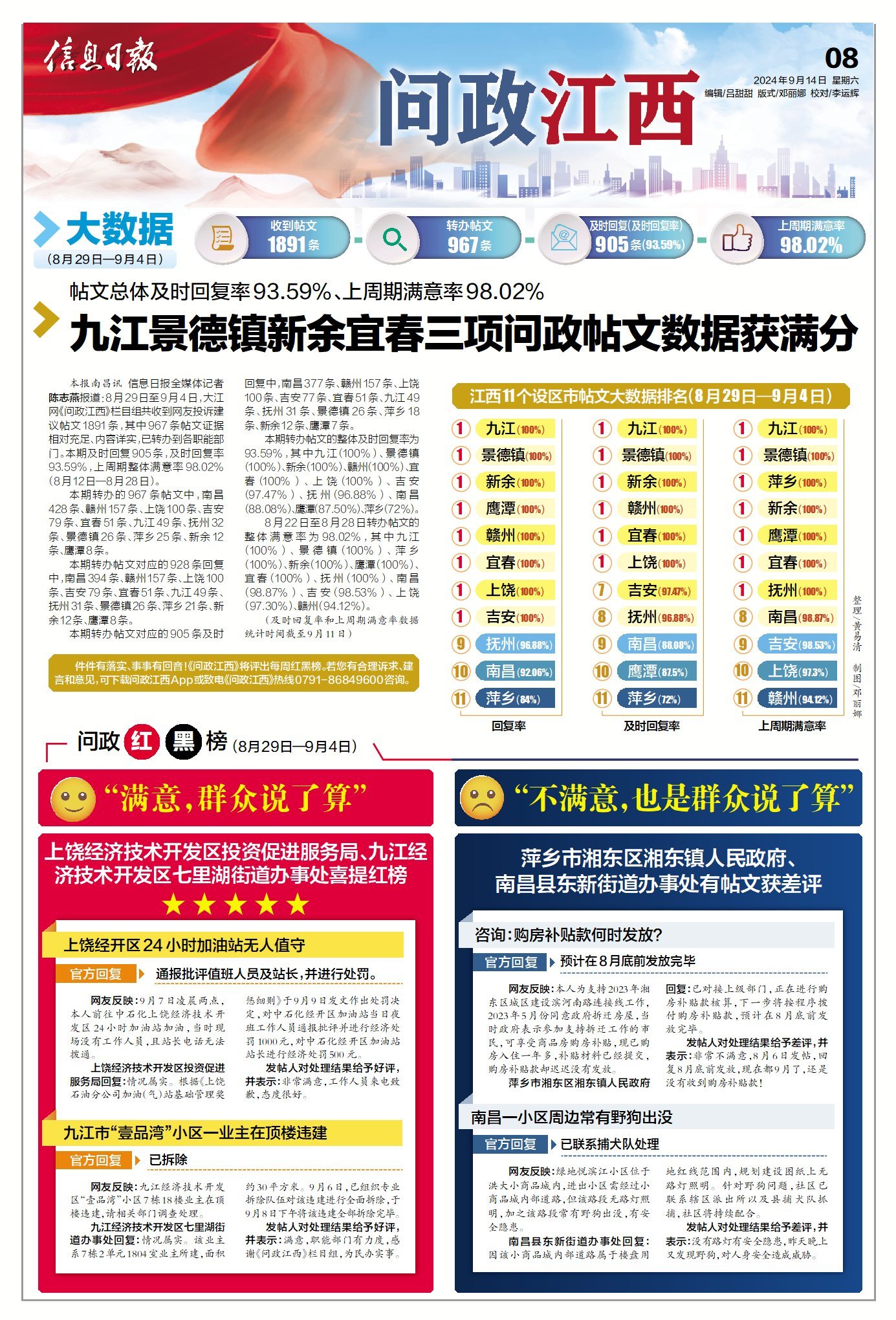 购房补贴款迟迟未发放 萍乡湘东区湘东镇政府回复被网友打差评