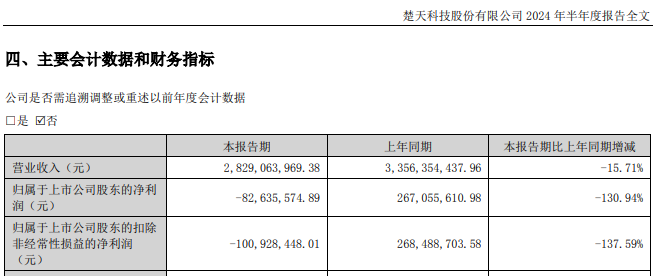 90后高管上任不足3个月突然被刑拘 最新公告：已被取保候审