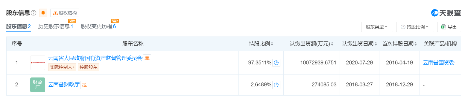 涉环境违法！云南一省属国企在安徽被罚10万