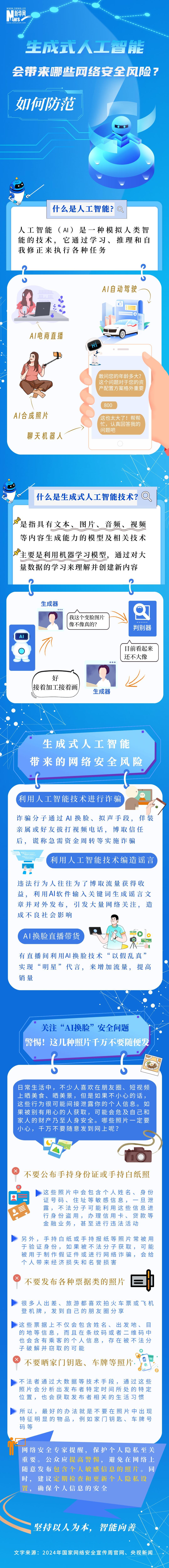 长图丨AI会带来哪些网络安全风险？如何防范