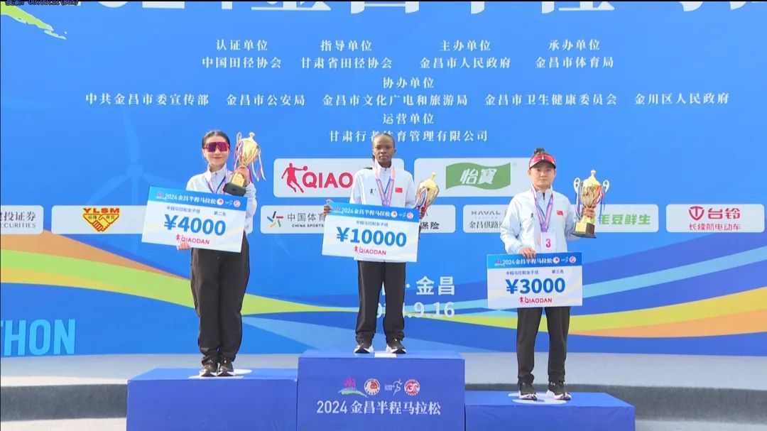 △女子组第一、二、三名