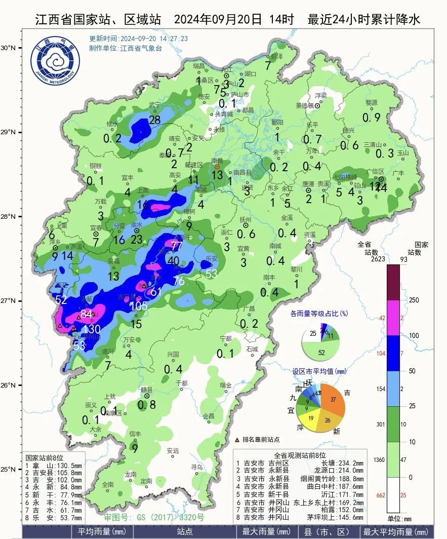 今年立秋以来首场较强冷空气即将登场 江西本周末风雨来袭、气温跳水