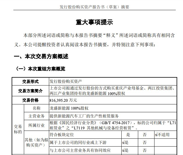 图片来源：赛力斯公告