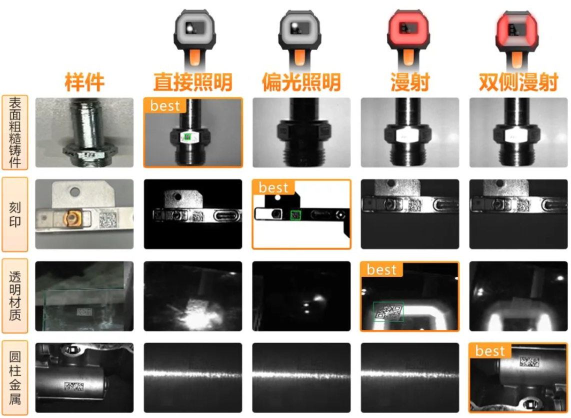 点击查看原始图片