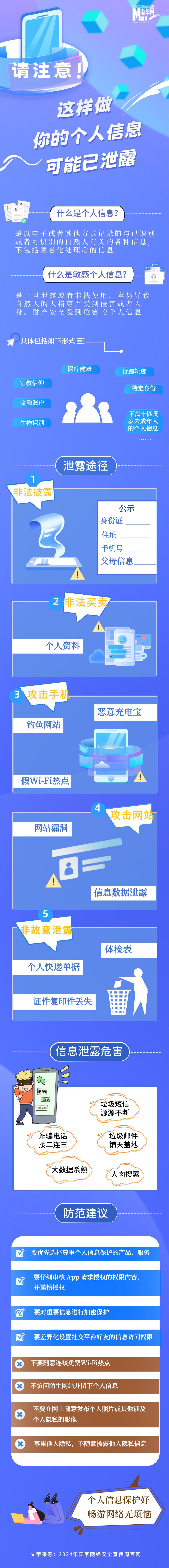 长图丨请注意！这样做你的个人信息可能已泄露