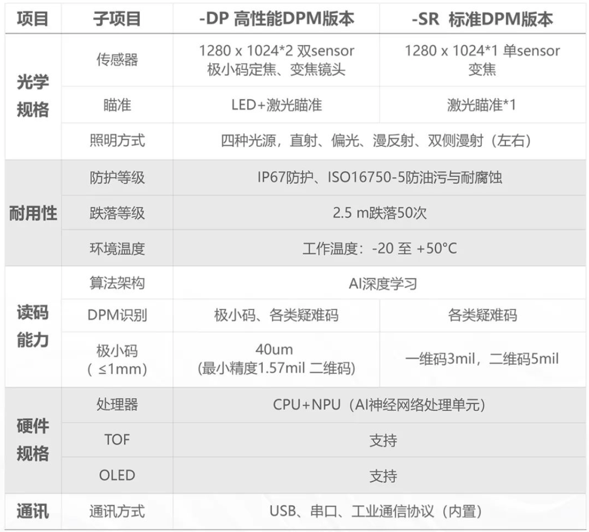 点击查看原始图片