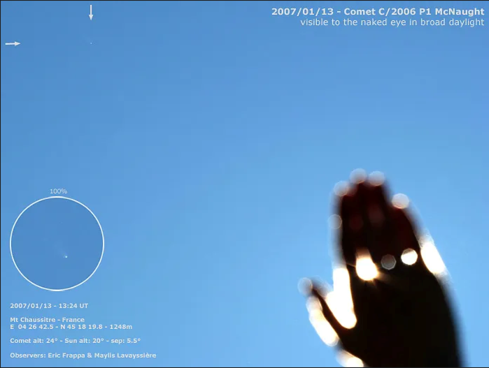 2007年1月13日法国的Eric Frappa在午后拍摄到距离太阳仅有5.5&deg;的C/2006 P1（麦克诺特）彗星。