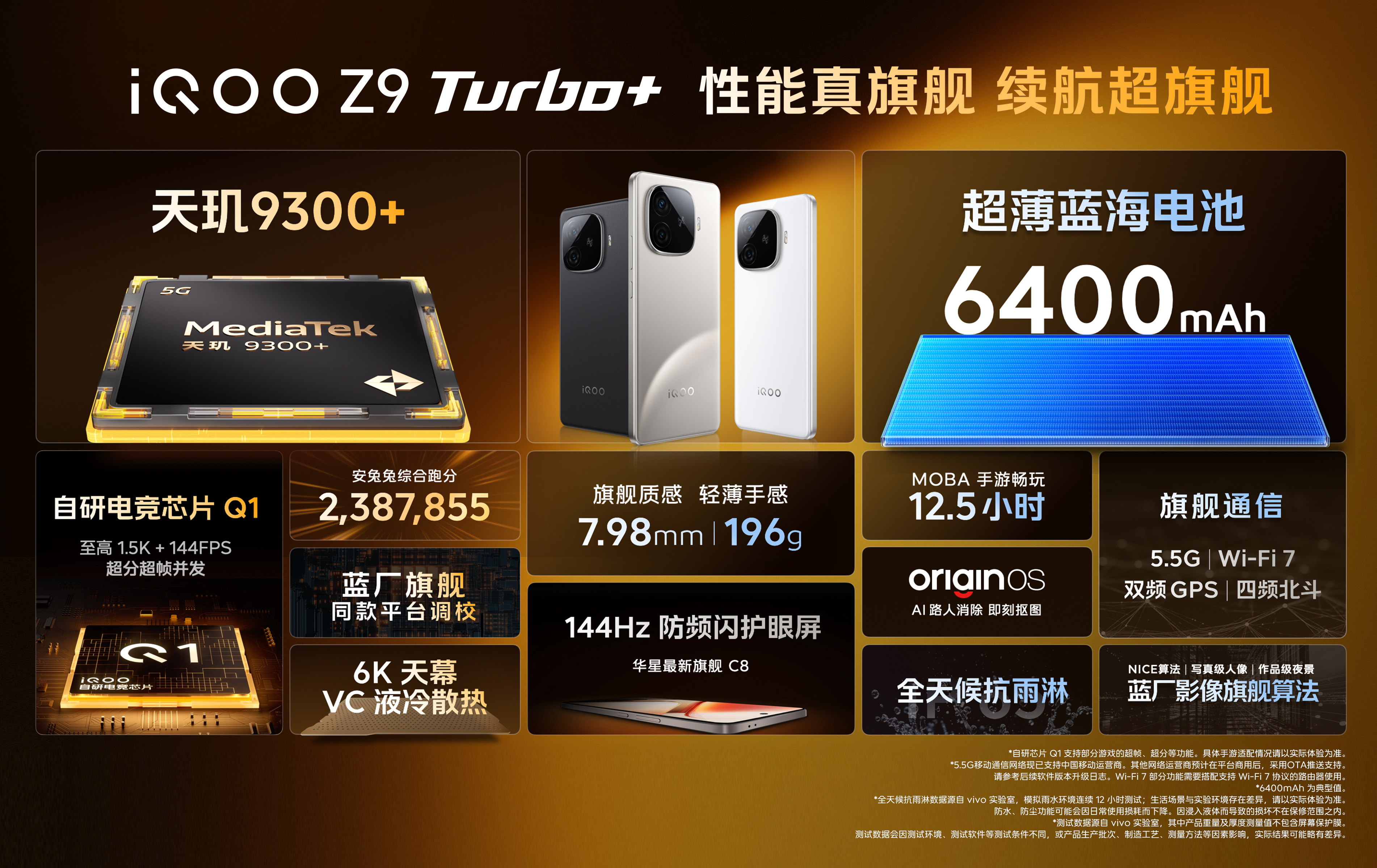 iQOO Z9 Turbo+发布：天玑9300+配6400毫安时电池售2299起_凤凰网