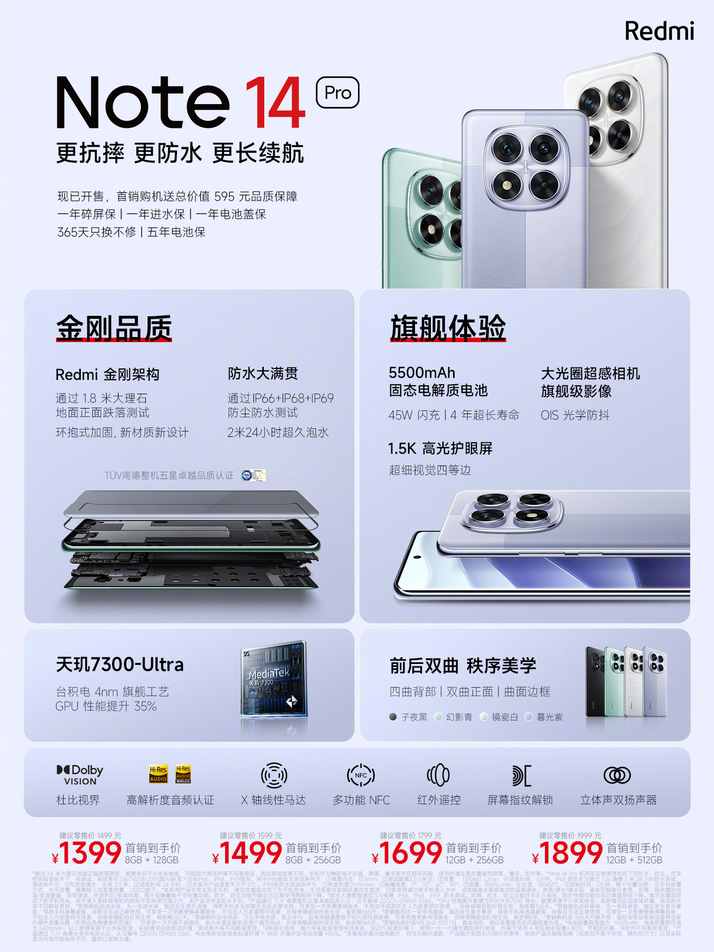 Redmi Note 14 Pro配置汇总