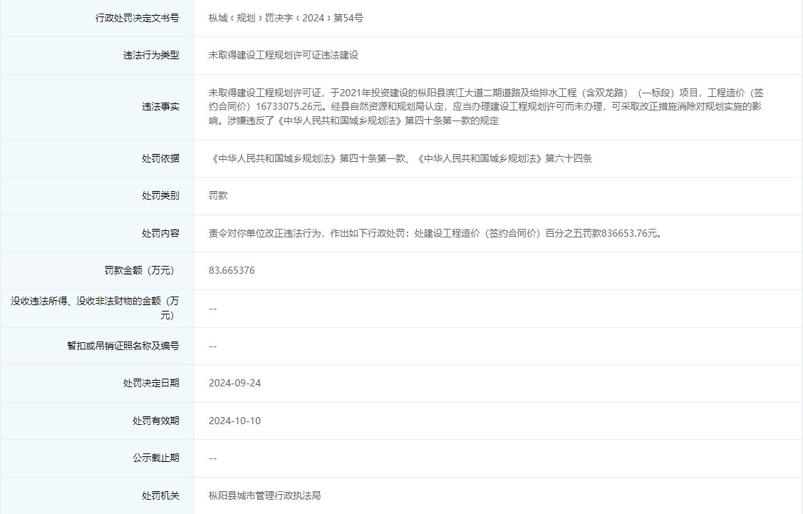 违法建设多个项目！安徽一地两政府部门遭罚数百万