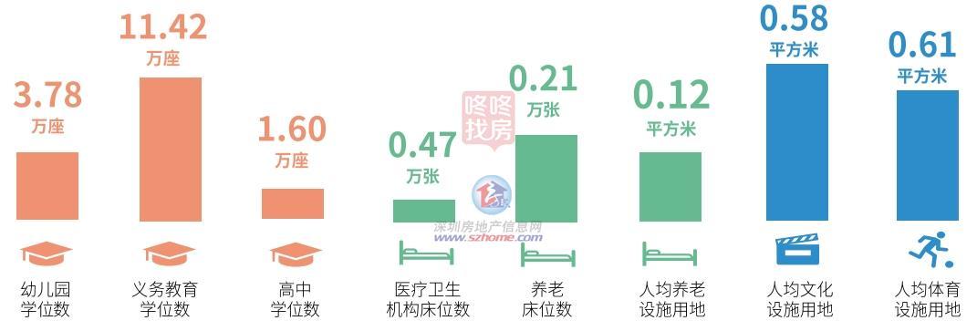 东莞南城高铁站要来了，蛤地定位主枢纽！依托广深第二高铁