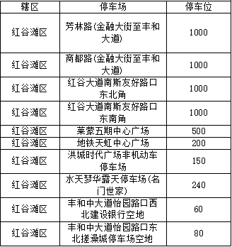 事关南昌国庆烟花晚会！非机动车出行攻略来了