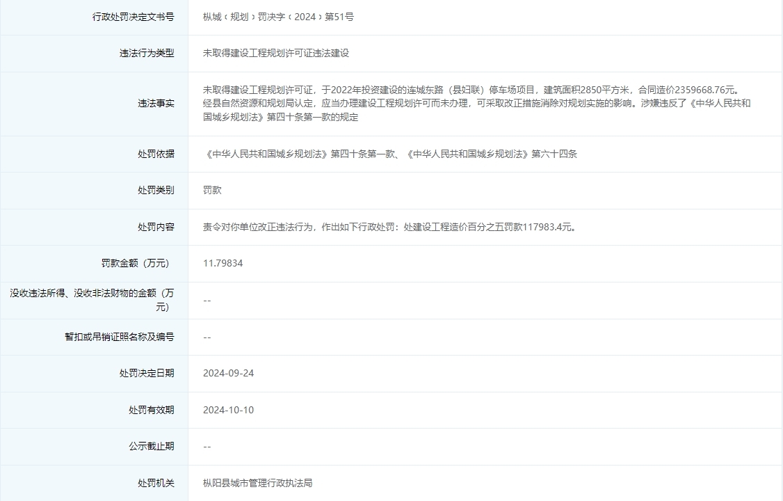 违法建设多个项目！安徽一地两政府部门遭罚数百万