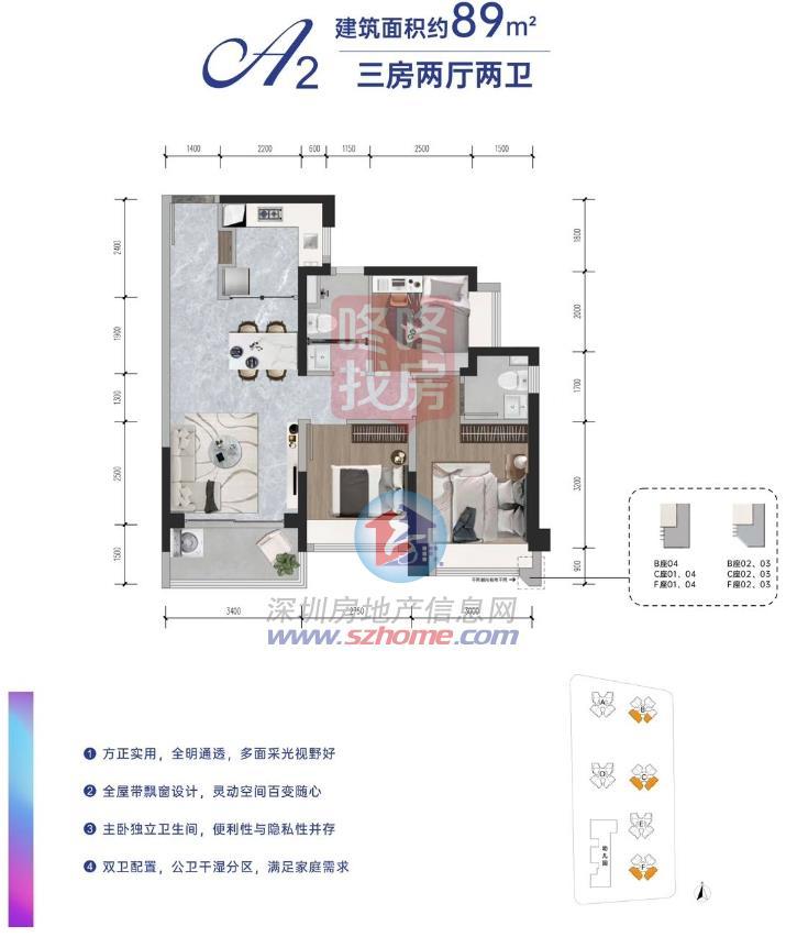 灼烁新盘打消优惠，恢复4万+？别急，中间区这个盘仅要2万+！