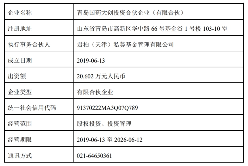 药康生物：青岛国药持股比例拟降至5%