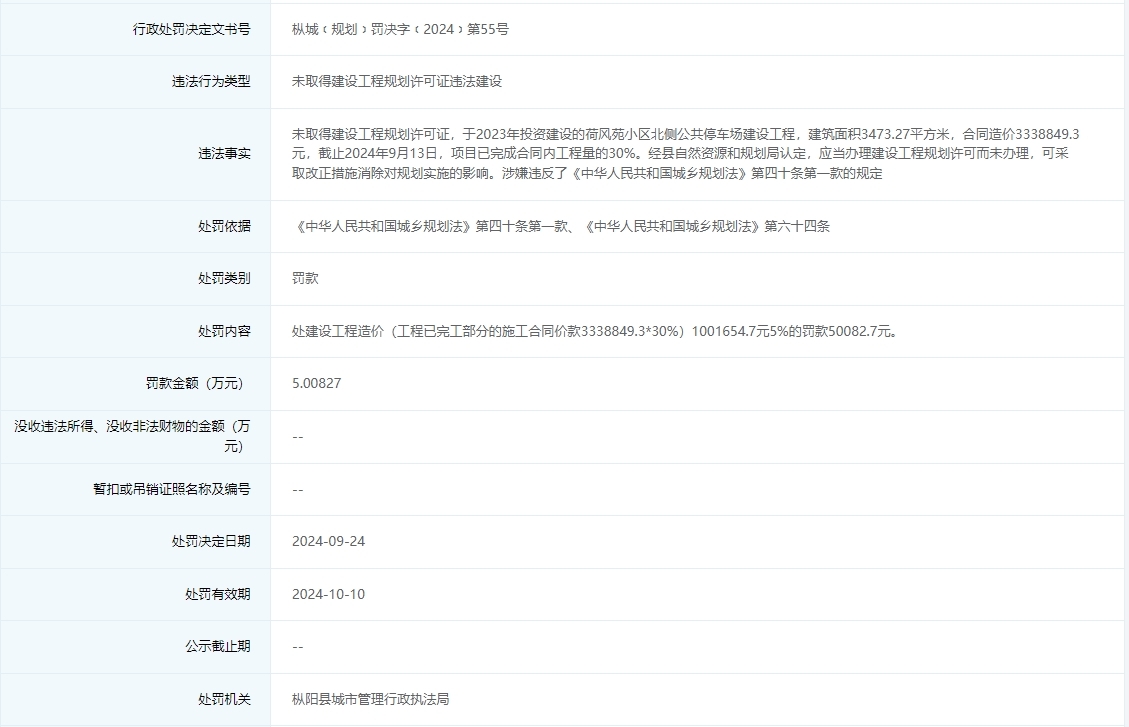 违法建设多个项目！安徽一地两政府部门遭罚数百万