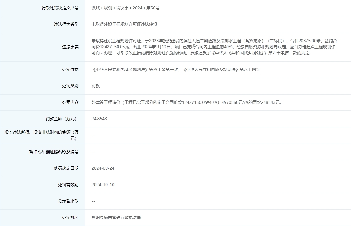 违法建设多个项目！安徽一地两政府部门遭罚数百万