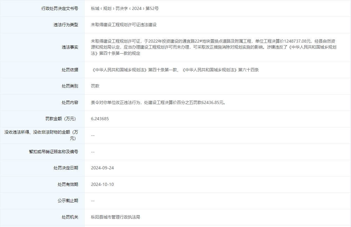 违法建设多个项目！安徽一地两政府部门遭罚数百万