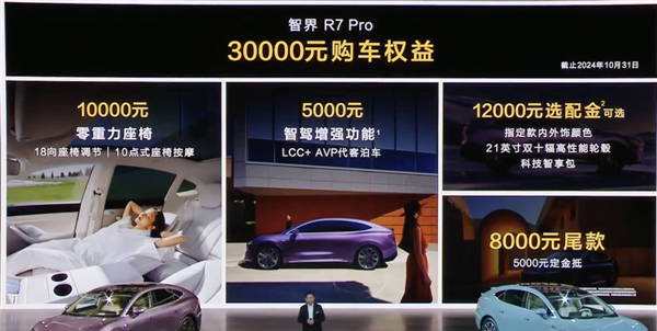 26万！余承东顶着压力开卖智界R7：耗损3万仍比Model Y贵1万