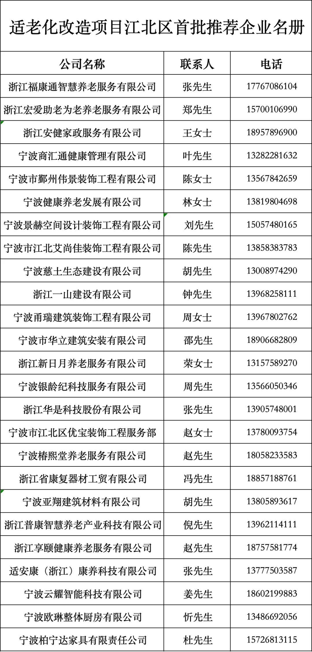 江北区以旧换新居家适老化改造补贴政策来了