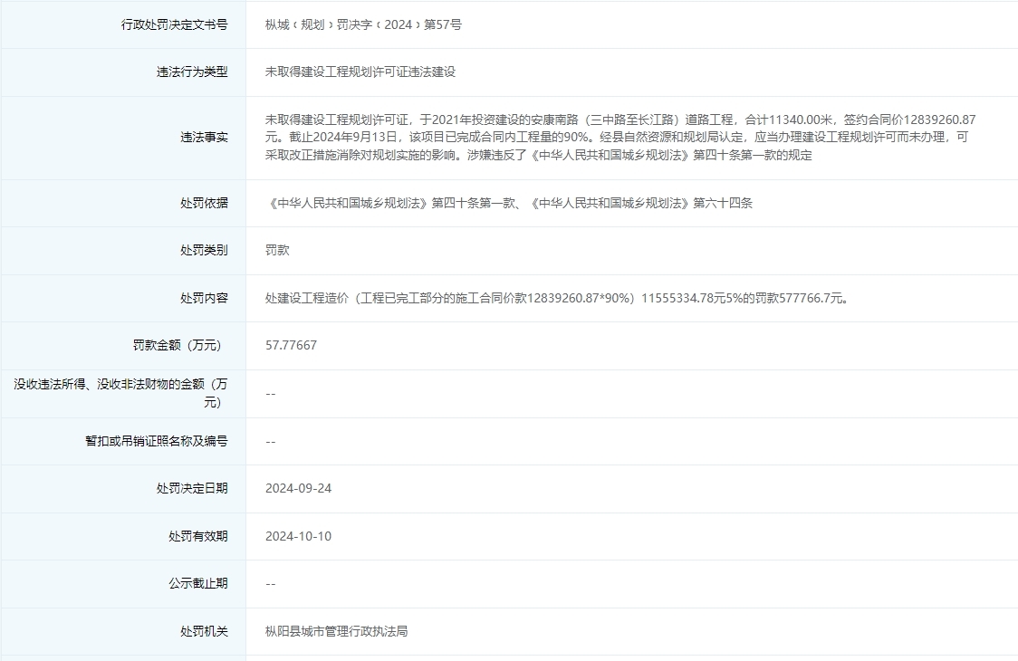 违法建设多个项目！安徽一地两政府部门遭罚数百万