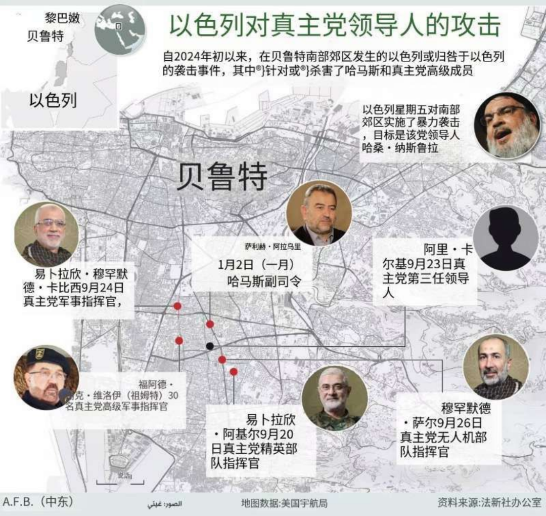 唐驳虎:仅10天遭两连炸、真主党首脑死亡,以黎局势将走向何方?