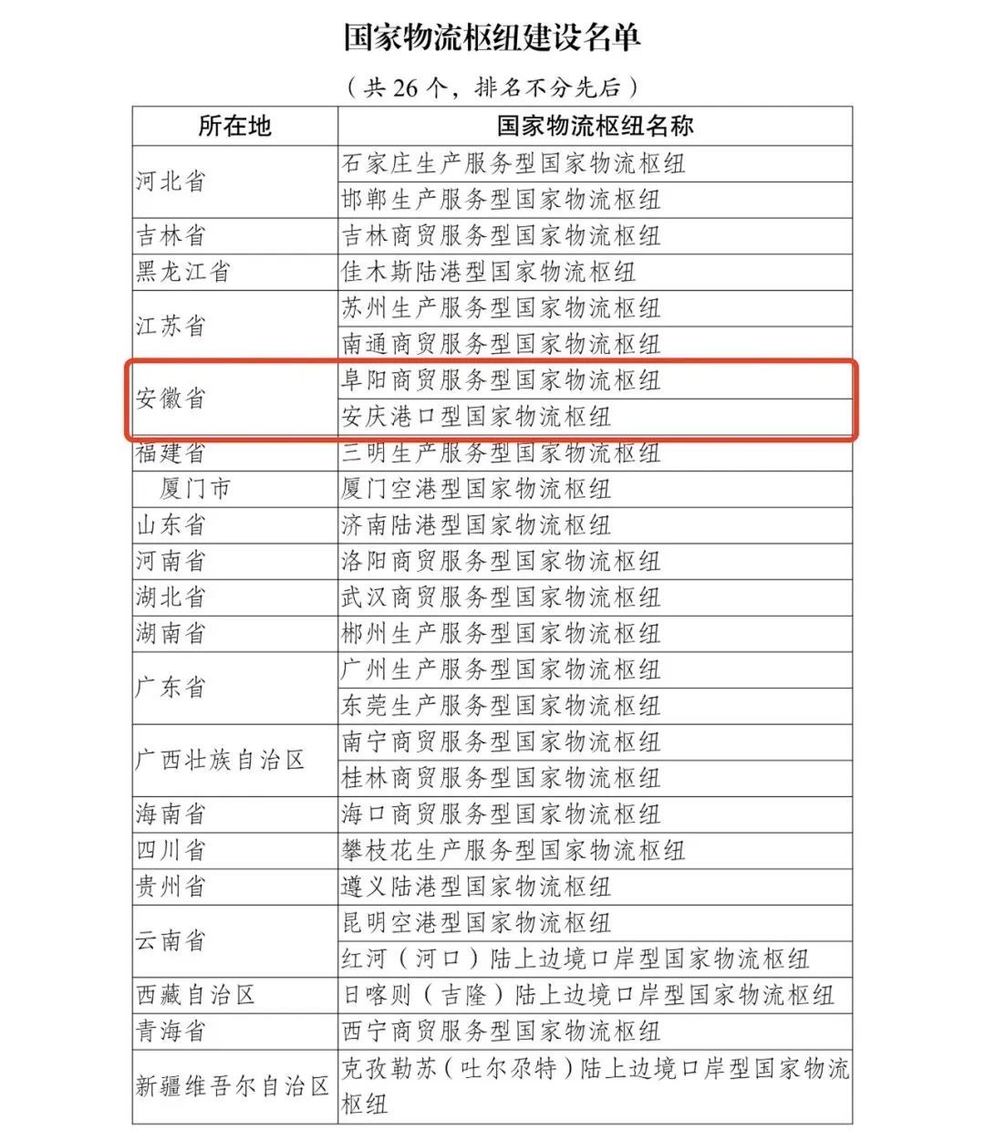 郑州2022营地推荐名单