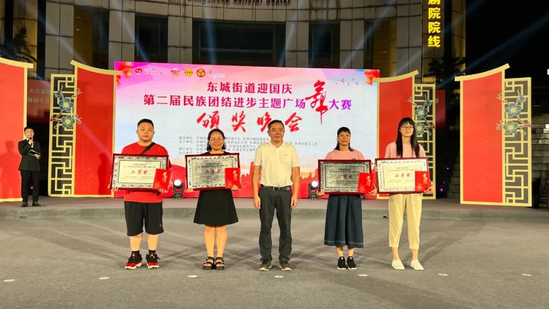 二等奖获得队伍