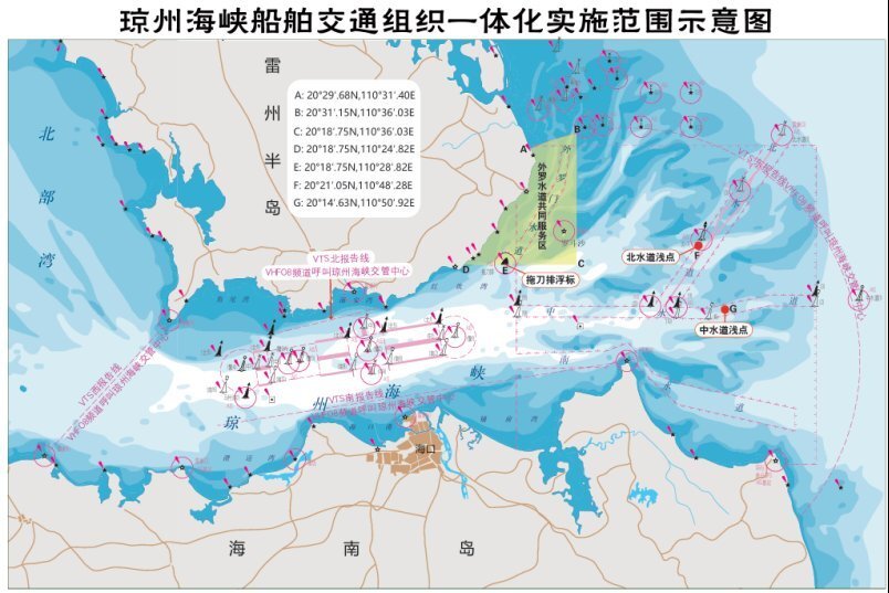 未来海南大格局图片