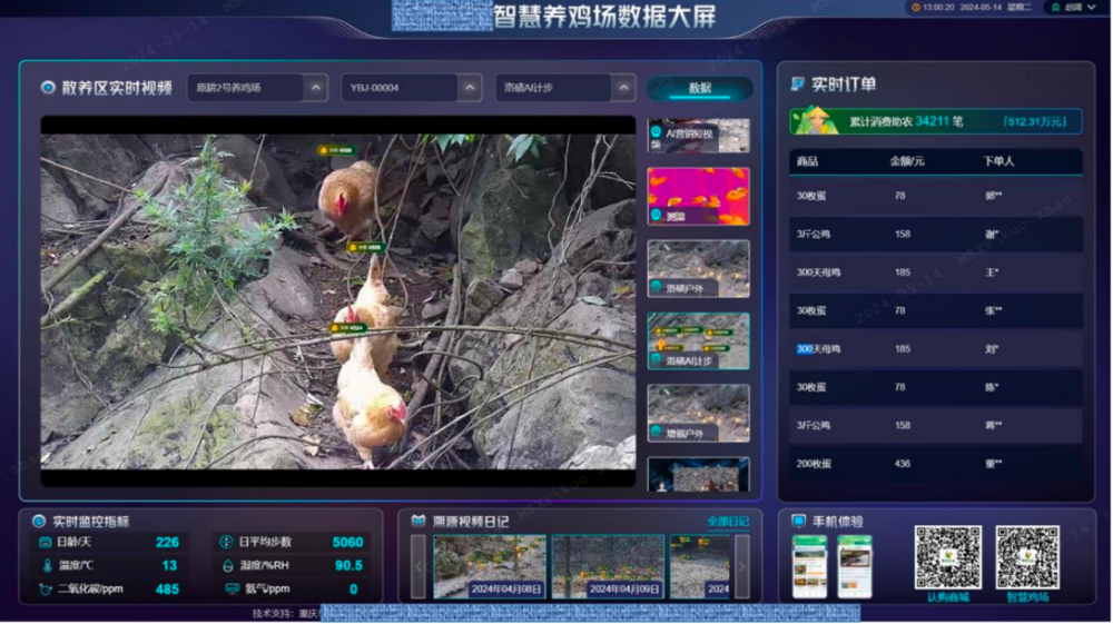 智慧养殖系统。马上消费金融股份有限公司供图