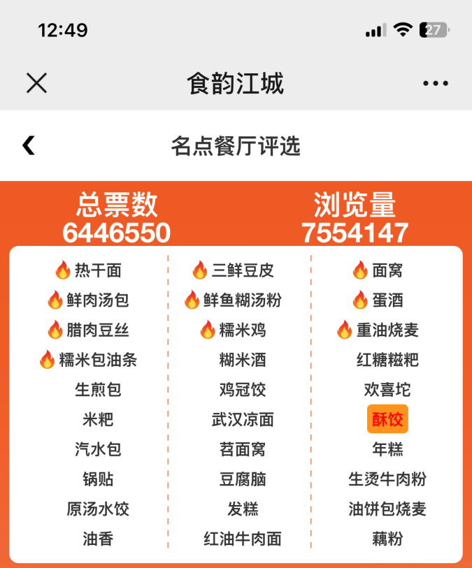 积极参与H5小程序投票