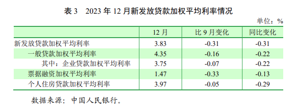 澳门一肖一码资料大全,存量房贷利率何时下调？存量房贷跨行转按揭如何实施？针对近日引发市场和购房人热议的新一轮住房金融政策，《每日经济新闻》记者以购房者身份探访多地银行机构，与业内人士深入探讨转按揭业务会对银行和购房者产生哪些影响。“要官方回答不？”某大行个贷中心负责人对记者笑称，近日前来咨询的客户太多了。存量房贷事关每个家庭的“钱袋子”，也和银行的经营发展息息相关。多地银行回应“存量房贷利率调降”：仍需等待具体细则出台9月24日，央行行长潘功胜在国新办新闻发布会上表示，将降低存量房贷利率，并统一