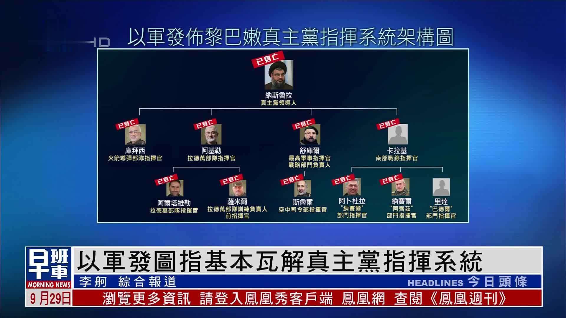 以军发图指基本瓦解真主党指挥系统_凤凰网视频_凤凰网