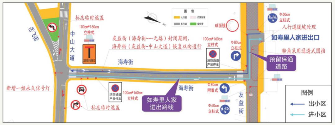 如寿里人家小区车辆进出线路示意图