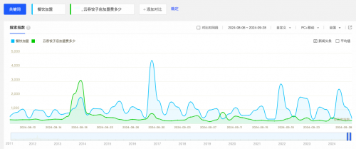 点击查看原始图片