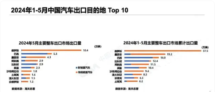 点击查看原始图片