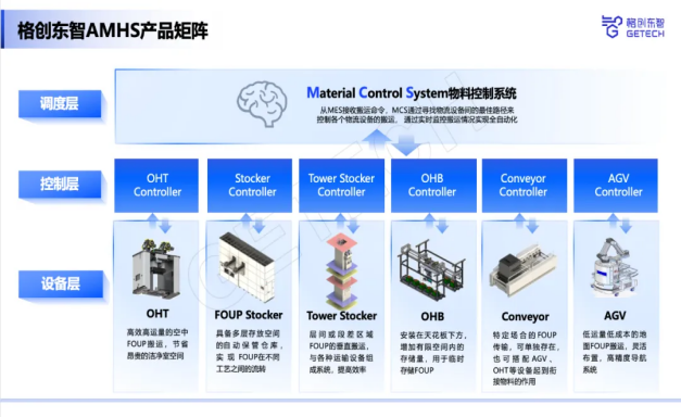 点击查看原始图片