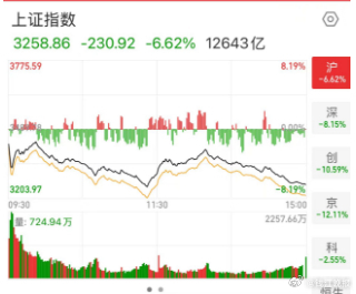 跑步入场的00后3天赚了3万